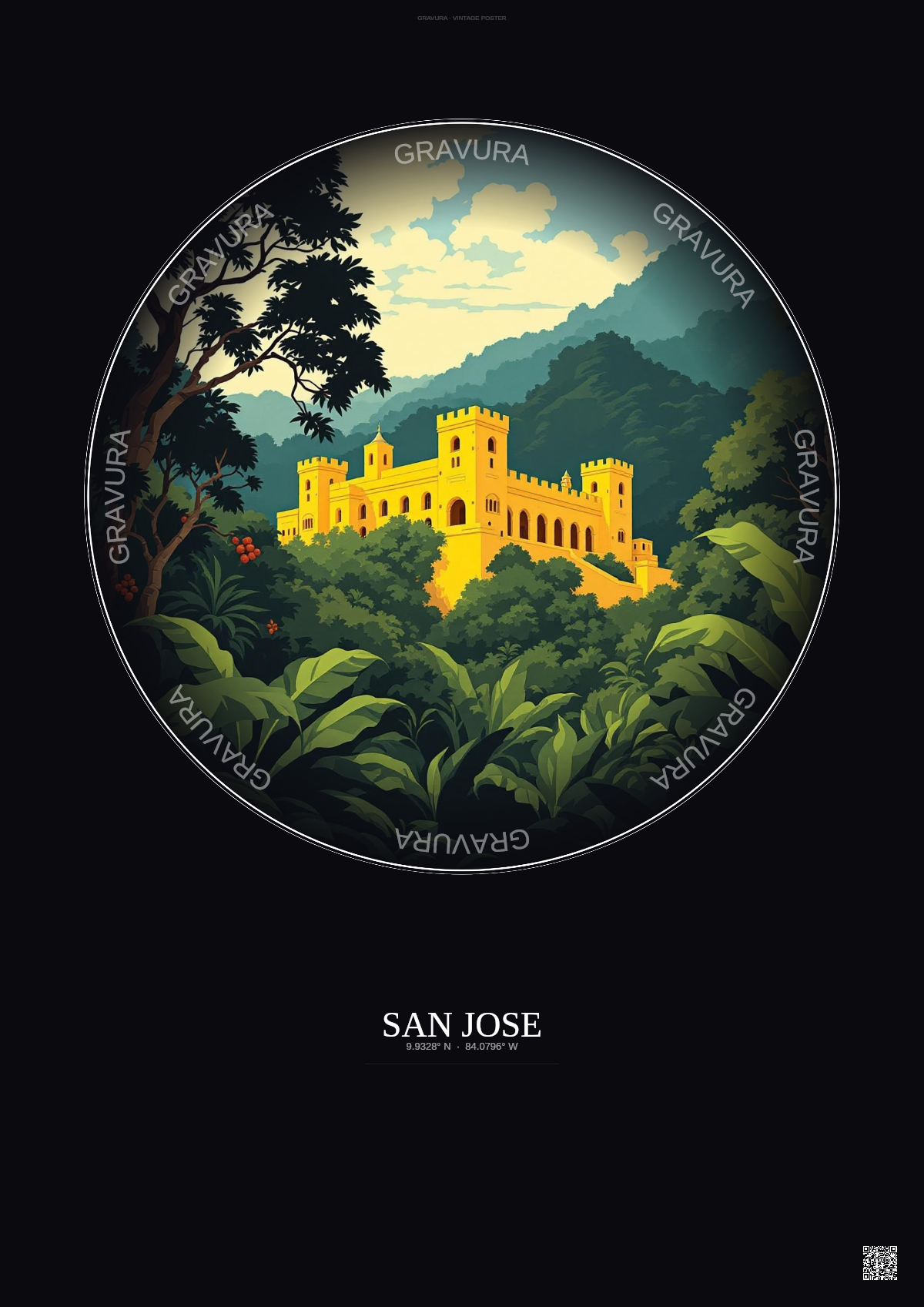 Affiche San Jose – Poster illustration vintage – National Museum Of Costa Rica | Gravura – Fond foncé