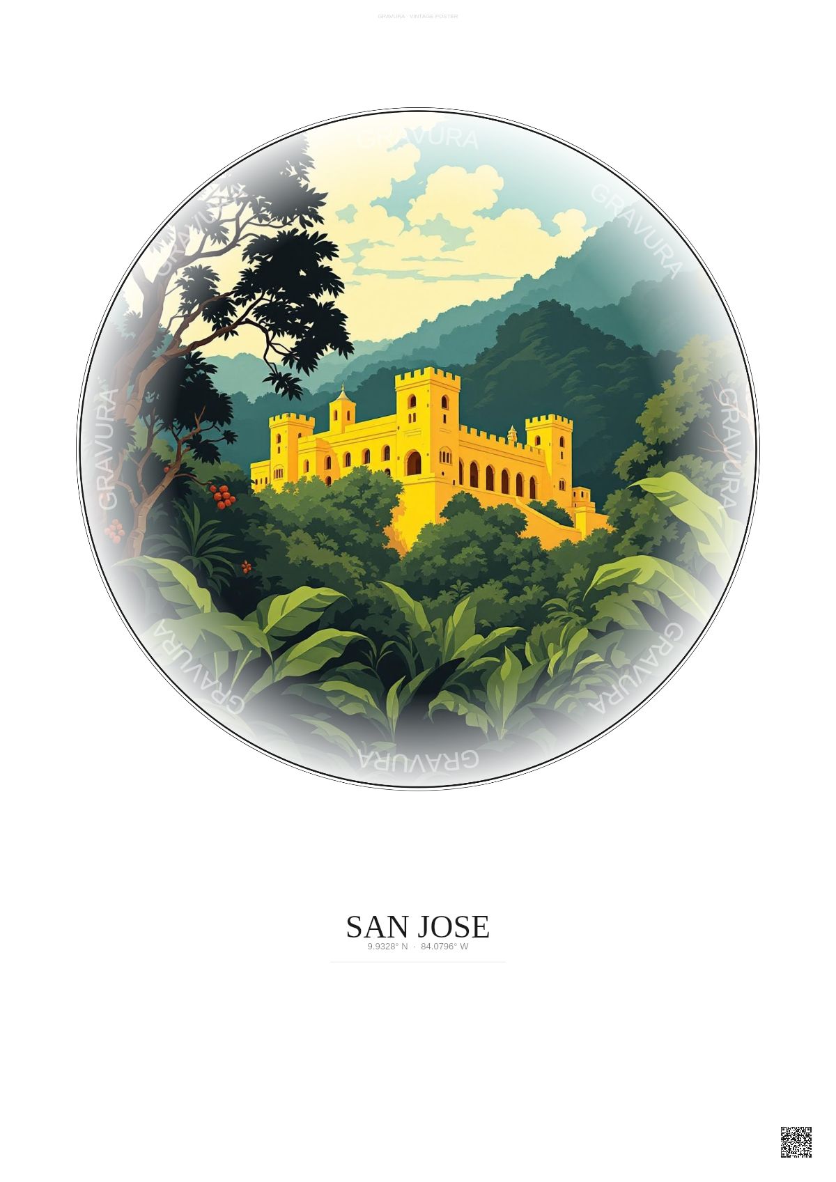 Affiche San Jose – Poster illustration vintage – National Museum Of Costa Rica | Gravura – Fond clair
