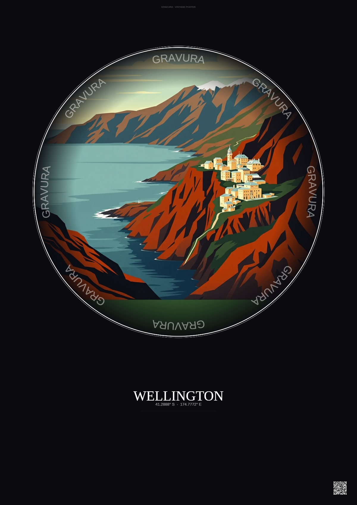 Affiche Wellington – Poster illustration vintage – Wellington | Gravura – Fond foncé